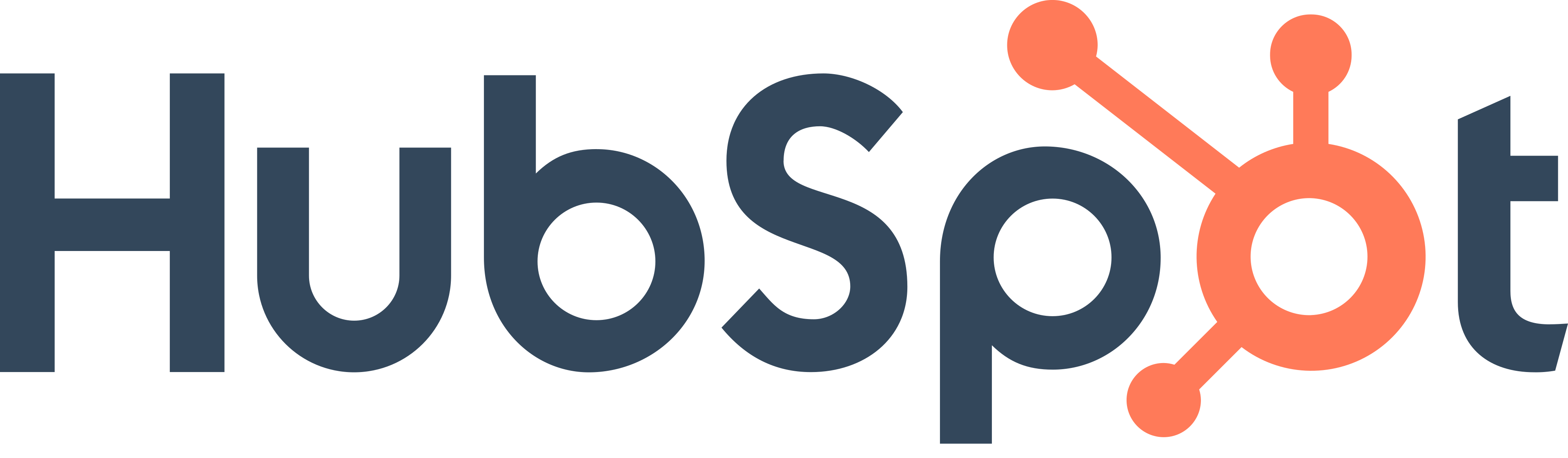 HubSpot HubSpot